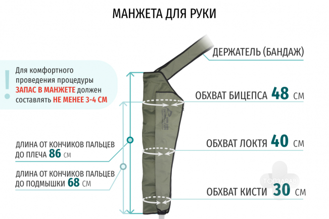 Лечение кислородом: как это происходит?